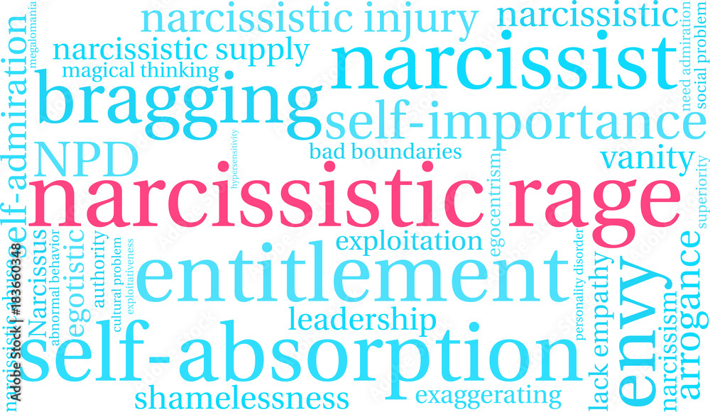 Narcissistic Rage Word Cloud on a white background. Narcissistic Rage Word Cloud on a white background.