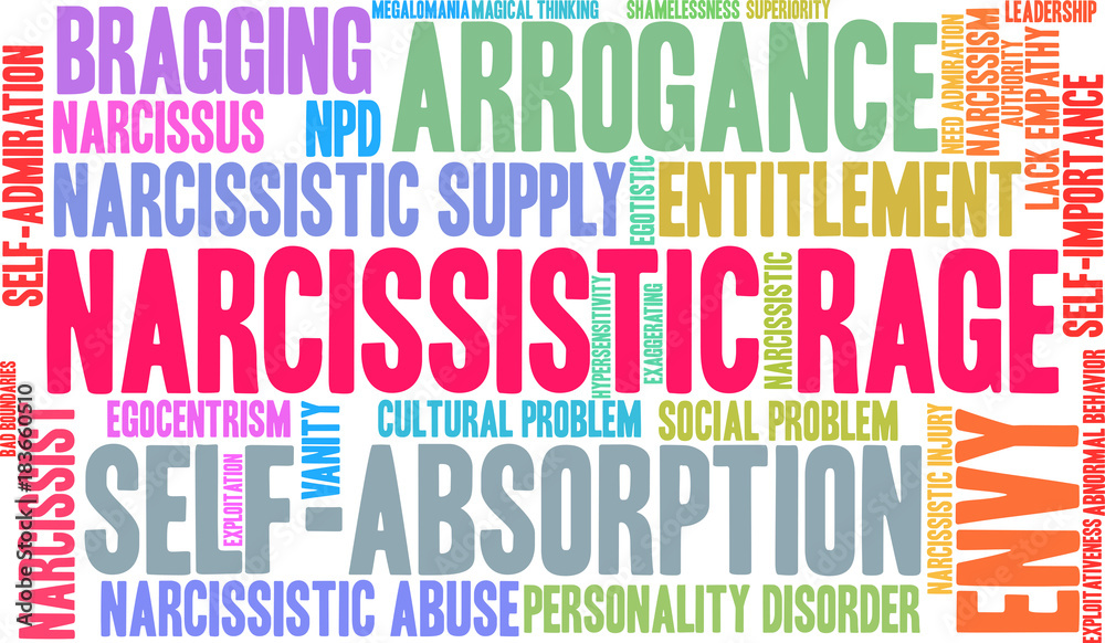 Narcissistic Rage Word Cloud on a white background. Narcissistic Rage Word Cloud on a white background.