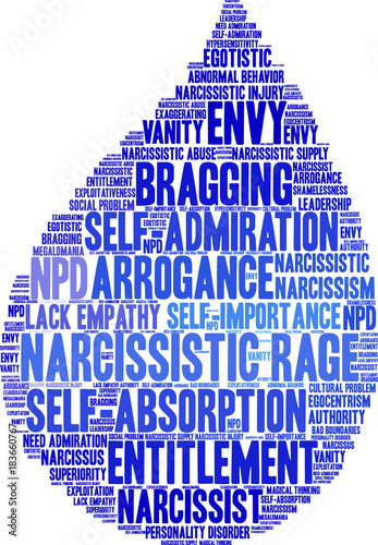 Narcissistic Rage Word Cloud on a white background.