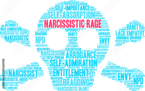 Narcissistic Rage Word Cloud on a white background. 