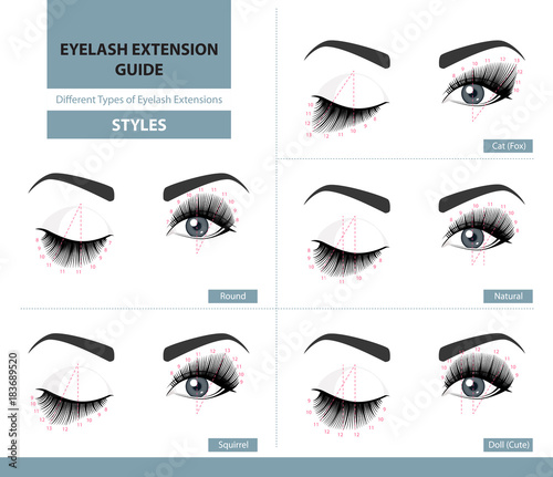 Fényképezés Different types of eyelash extensions