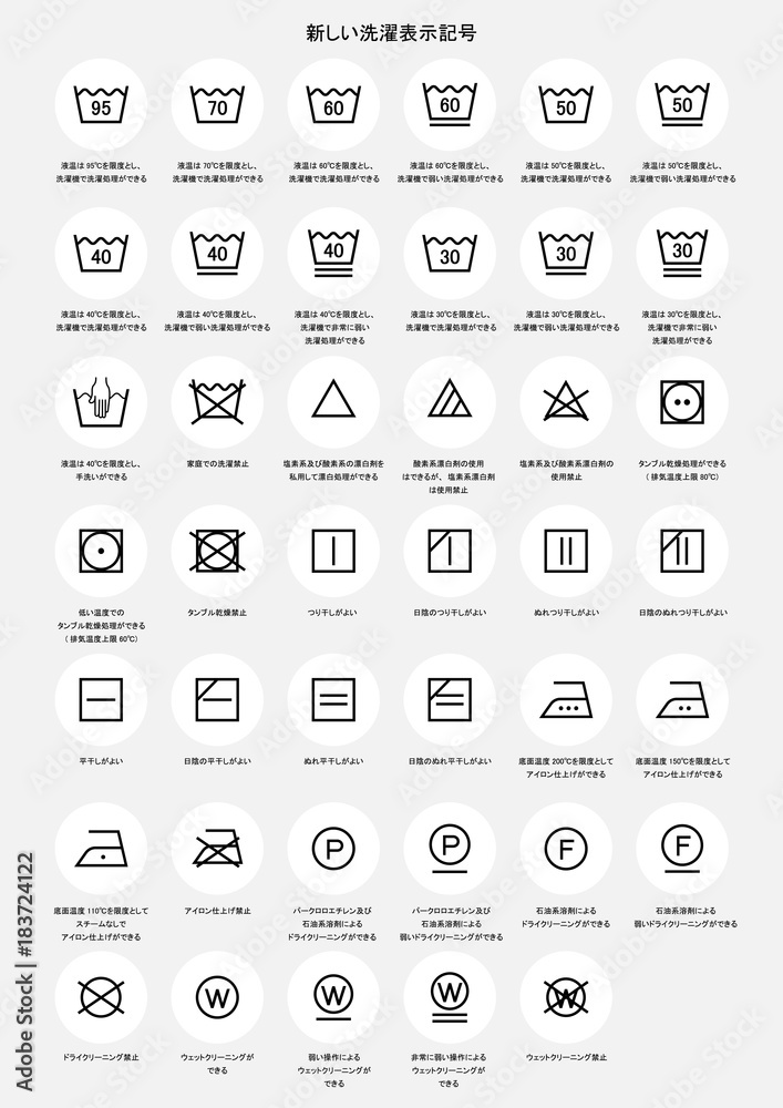 新洗濯表示記号 ベクターイラストセット 解説付き Stock Vector Adobe Stock