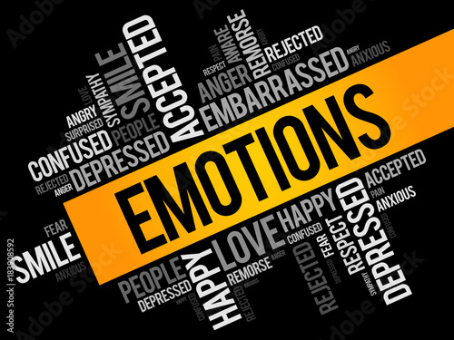 Emotions word cloud collage , social concept background