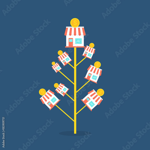 Franchise business concept, franchise marketing system