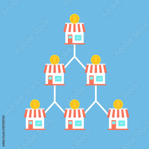 Franchise business concept, franchise marketing system