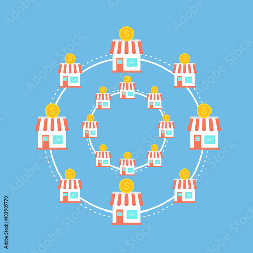 Franchise business concept, franchise marketing system