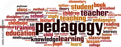 Pedagogy word cloud