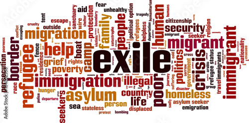Exile word cloud
