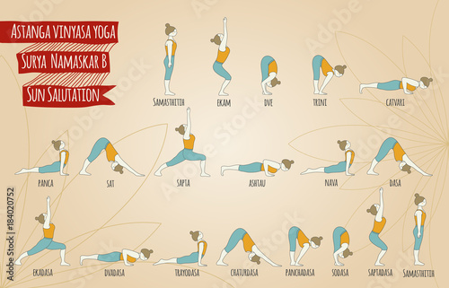 Yoga exercise. Sun salutation sequence. Female practicing yoga poses.