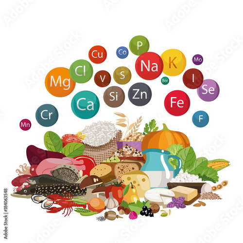 Minerals in food.