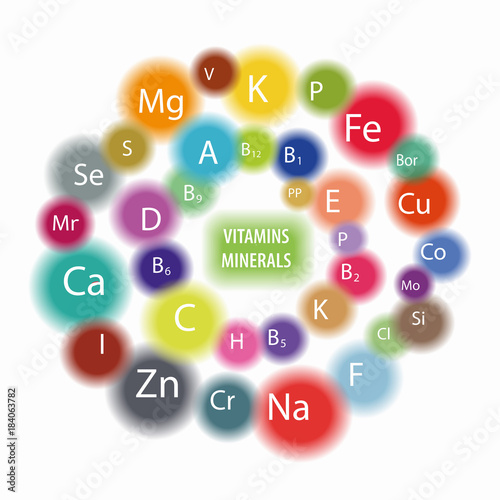vitamins and minerals