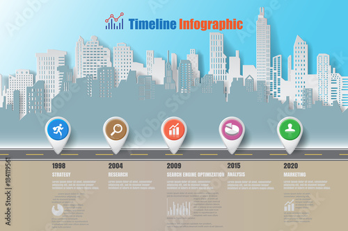 Business road map timeline infographic city designed for abstract background template milestone element modern diagram process technology digital marketing data presentation chart Vector illustration