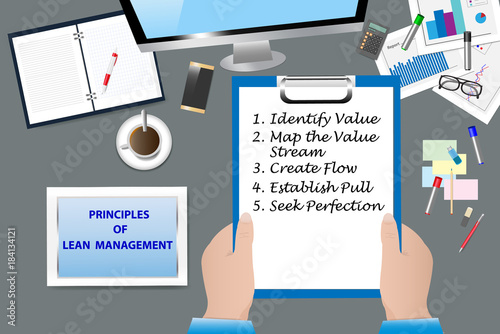Principles of Lean Management