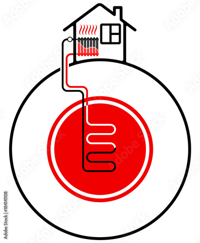 Ecological heating of the house with the help of renewable energy sources. Geothermal heat source.
