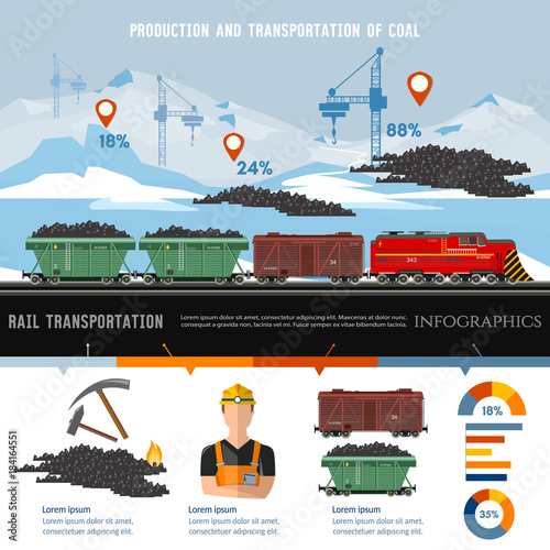 Coal mine, the train with coal infographic. Production and transportation of coal