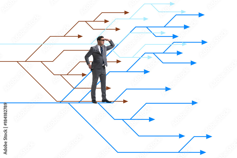 Businessman thinking of different career paths
