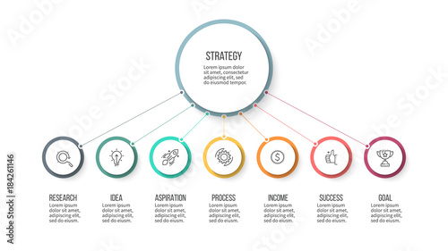 Business infographic. Organization chart with 7 options. Vector template.