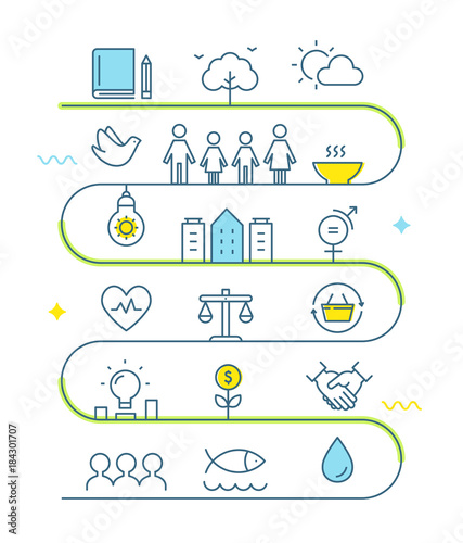 Sustainable Development and Sustainable Living Implementation Roadmap Line Art Vector Illustration