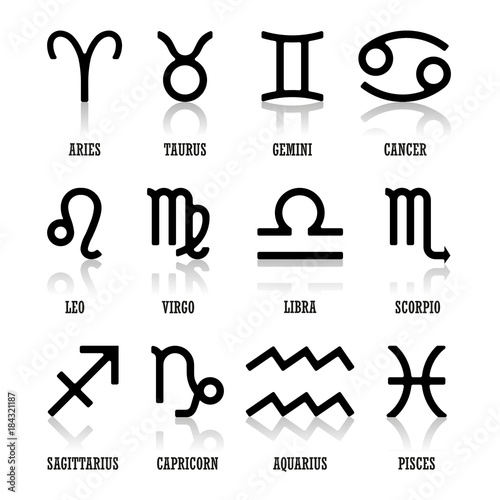 Vector graphics astrology set. A simple geometric representation of the zodiac signs for horoscope with titles, line art isolated illustration on white background