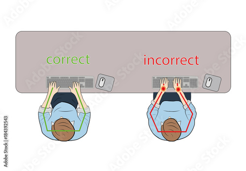correct and incorrect hand position for keyboard. vector illustration. 