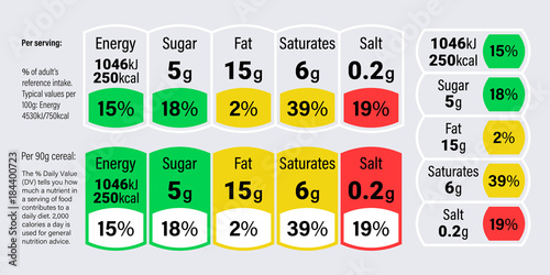 Nutrition Facts information label for cereal box package. Vector daily value ingredient amounts guideline design template for calories, cholesterol and fats in grams and percent