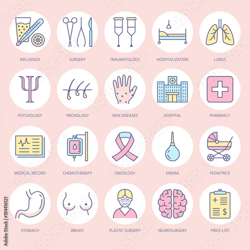 Hospital, medical flat line icons. Human organs, stomach, brain, flu, oncology, plastic surgery, psychology breast cancer Health care clinic thin linear signs