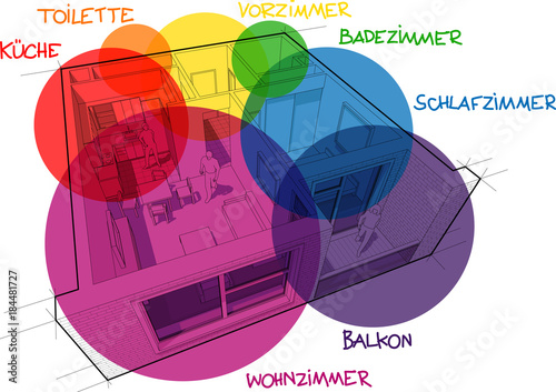 Perspective cut away diagram of a one bedroom apartment completely furnished with circular colorful zone bubbles and hand drawn notes over it in german language