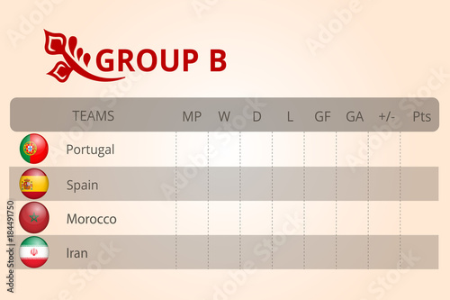 Football world championship 2018, group stage of the championship, group B table of results, vector template. The background is made in Russian style. Balalaika, kokoshnik, supporters, round flags