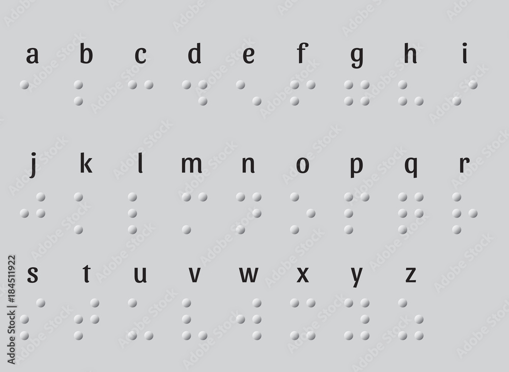 Braille Alphabet. braille alphabet including numbers & punctuation