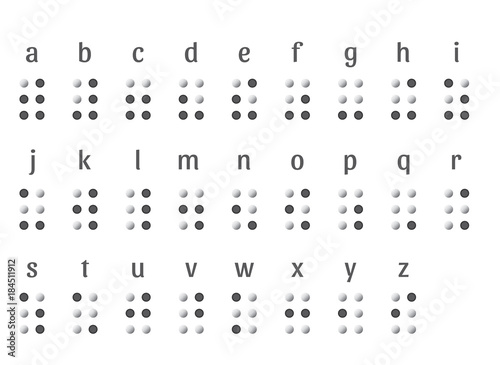 Braille Alphabet. braille alphabet including numbers & punctuation. Braille alphabet punctuation and numbers.