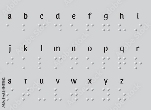 Braille Alphabet. braille alphabet including numbers & punctuation. Braille alphabet punctuation and numbers.
