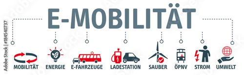 e-mobility Konzept mit Piktogrammen