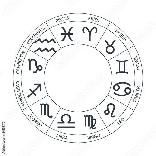 Vector graphics astrology set on white background. A simple geometric representation of the zodiac signs for horoscope, line art illustration with titles
