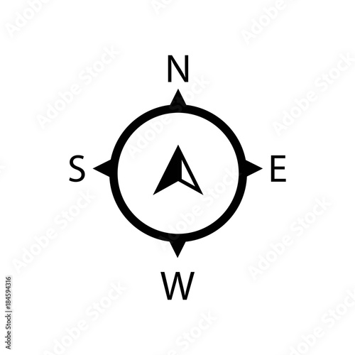 compass