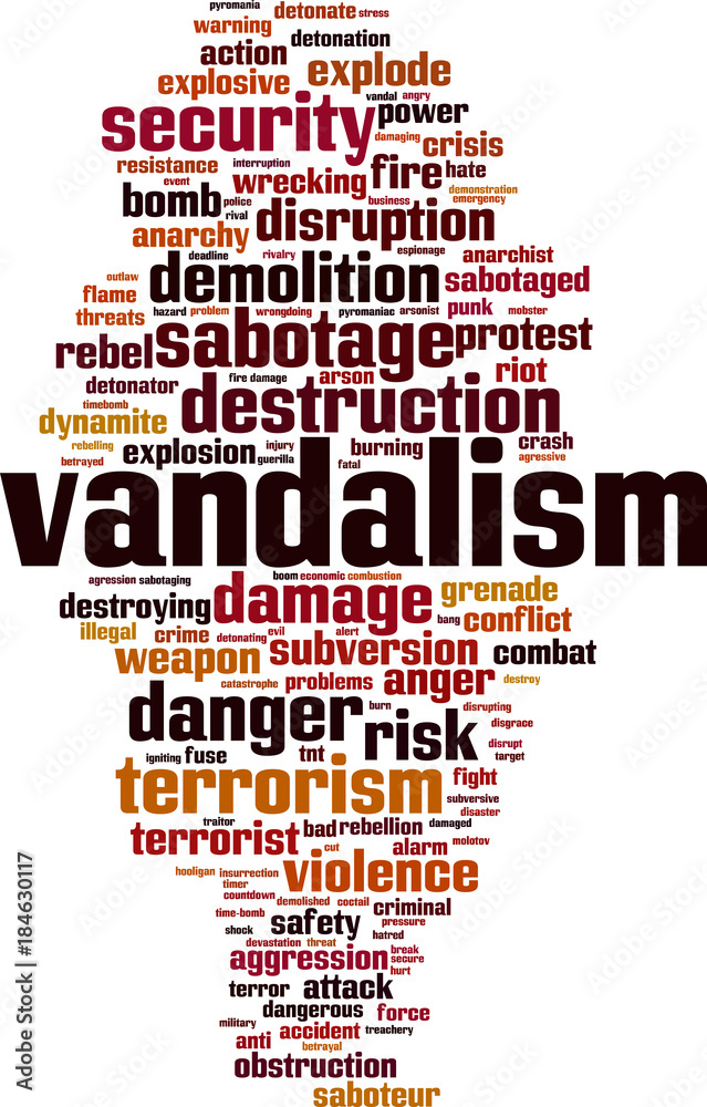 Vandalism word cloud