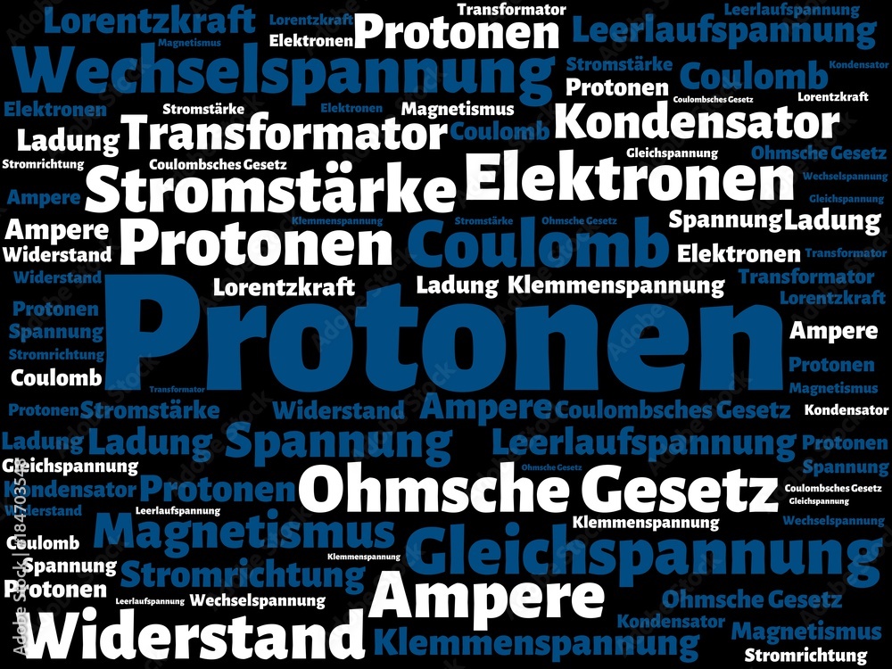 Protonen - Bilder mit Wörtern aus dem Bereich Elektrotechnik, Wort, Bild, Illustration Protonen - Bilder mit Wörtern aus dem Bereich Elektrotechnik, Wort, Bild, Illustration