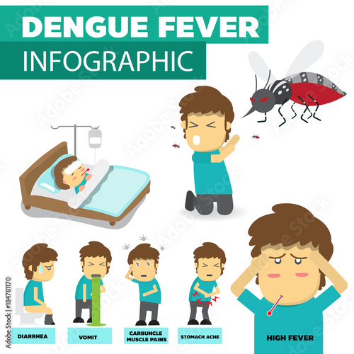 Dengue