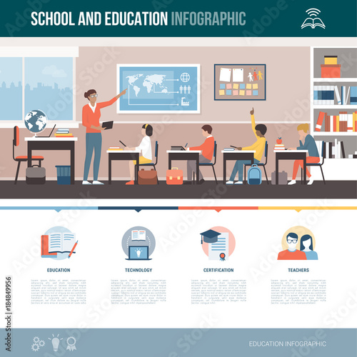 School and education infographic