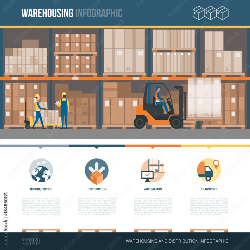 Fotografie Warehousing and industry infographic