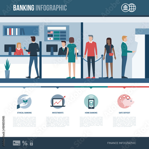 Banking infographic