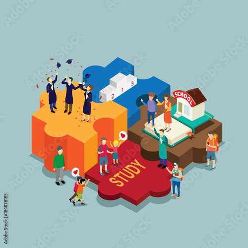 education steps until graduation