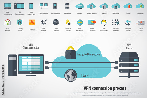 VPN concept - Virtual Private Network background with 24 VPN editable vector icons for video, mobile apps, Web sites and print projects. photo