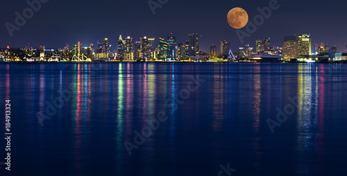 Supermoon over San Diego skyline