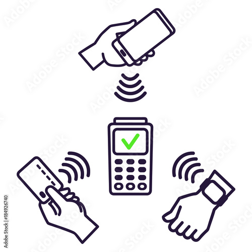 NFC technology payment vector ounline icon. Contacless, wireless payment with credit plastic card, smartphone, smartwatch, POS terminal. Mobile pay sign