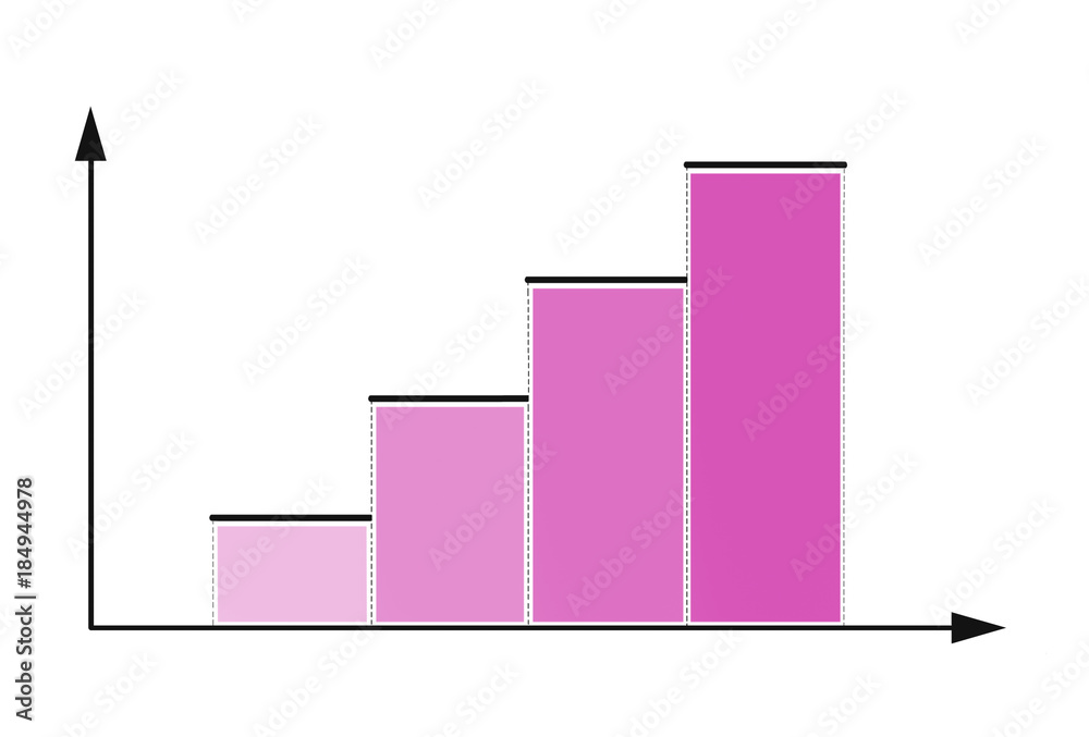 Pink bar chart