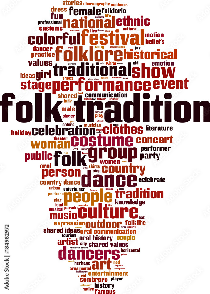 Folk tradition word cloud