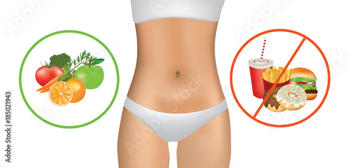 Woman body with healthy and unhealthy food, vector