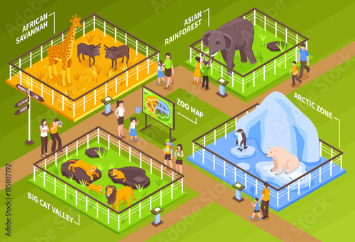 Zoological Garden Isometric Concept