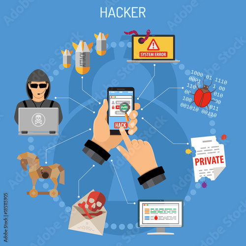 Cyber Crime Concept with Hacker