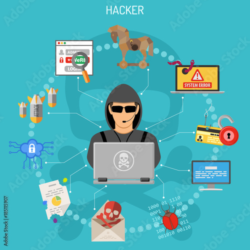 Cyber Crime Concept with Hacker